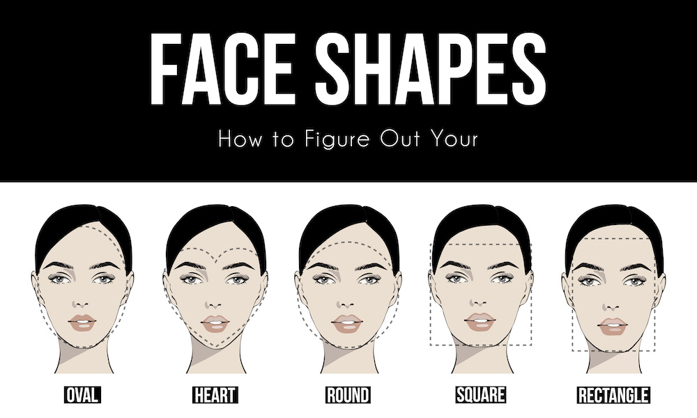 Best Haircuts For Your Face Shape (English Edition) - eBooks em Inglês na